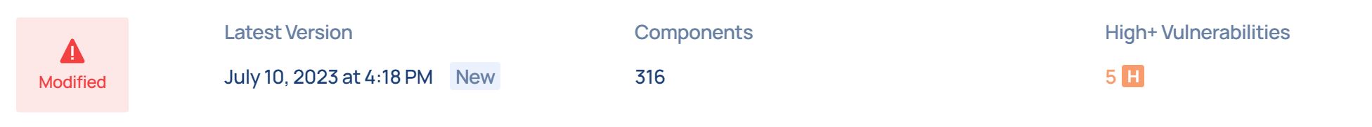 Project integrity modified example