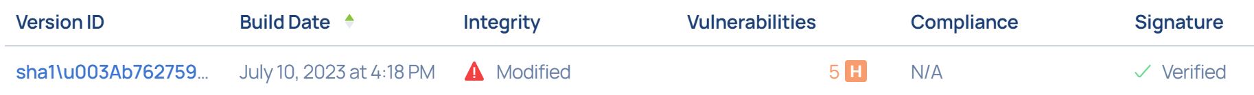 build integrity modified example