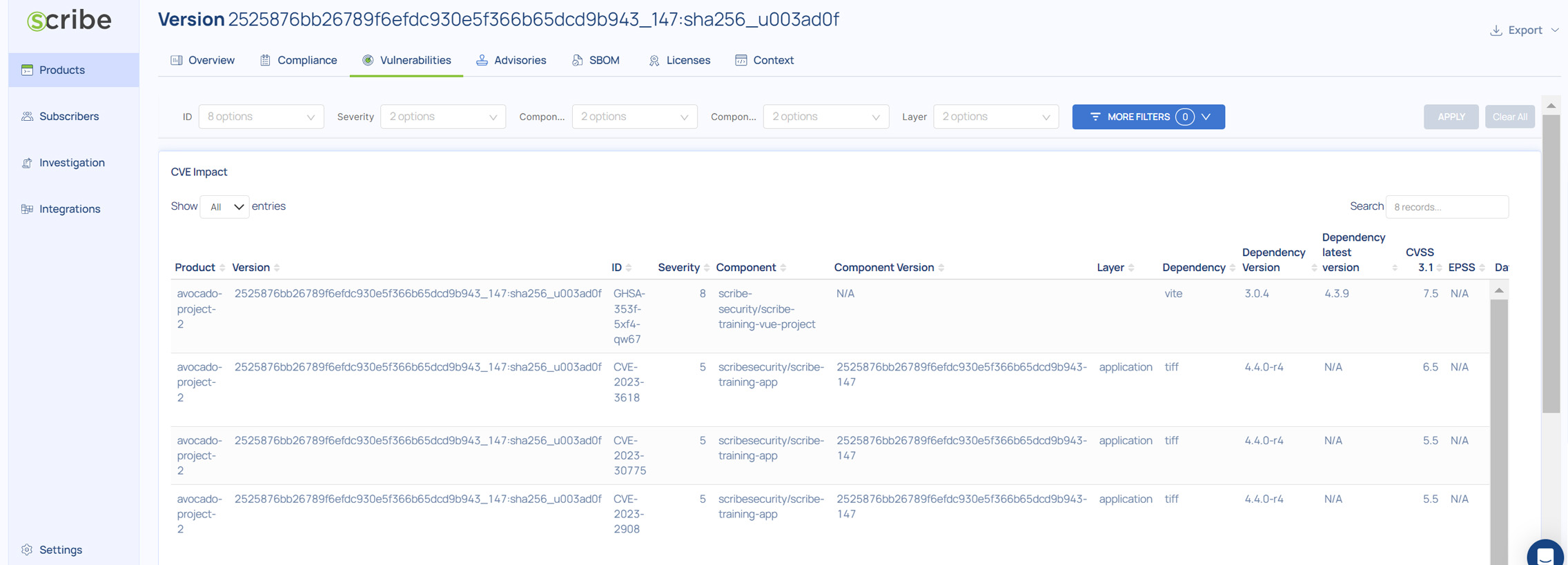 Scribe Hub Product Build Vulnerabilities Page